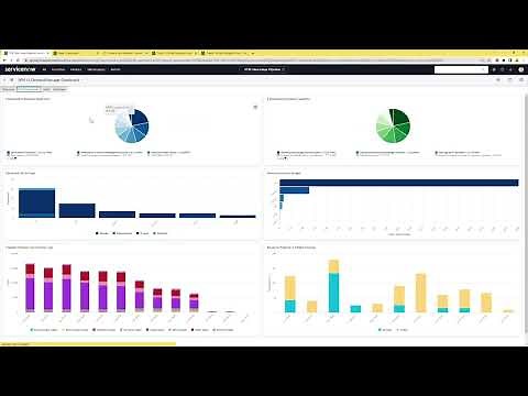Quick Start Guide for Demand Management