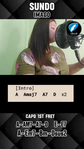 Sundo - Imago 🎶 Jamming Session Ohwel Guitar Tutorial | Ohwel Guitar Tutorial