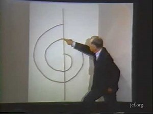 Kundalini Yoga: Third Eye Chakra Symbology