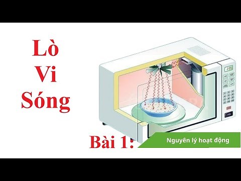 Bài 1 Nguyên lý hoạt động của lò vi sóng