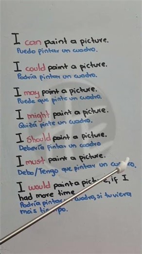 How to use modals like could, might, should, and must in English?