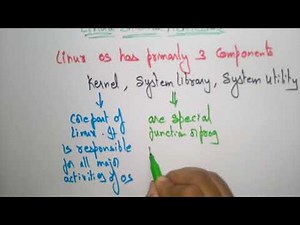Linux architecture | Part-1/2 | ES | Embedded Systems | Lec-33 | Bhanu Priya