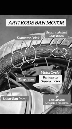 Jiong Motor on Instagram: "Kode ban motor"