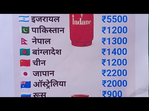 LPG price in India todayLPG price in USALPG price in UK