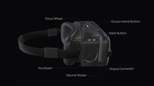 Introducing Samsung Gear Vr