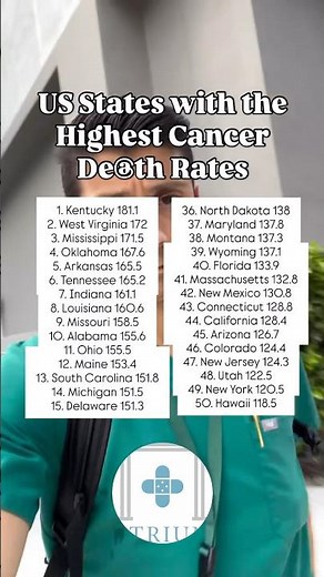 Cancer rates differ by state. Know your risk. Get screened. 🎗#nycdoctor #healtheducation #manhattan
