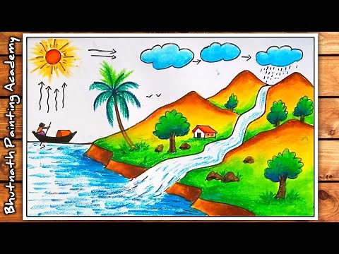 water cycle drawing||Jal chakra poster painting