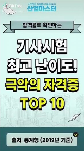 합격률로 확인하는 기사시험 최고 난이도! 극악의 자격증 TOP10