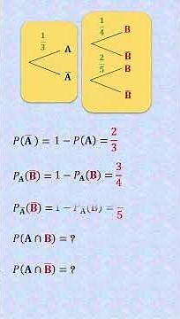 Calculating Probability Using Tree Diagram #maths
