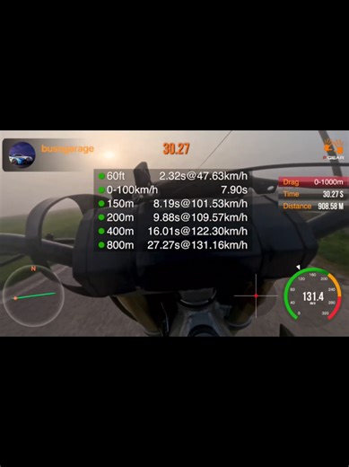 Stage 6 77cc Scooter Test: What Do You Think?