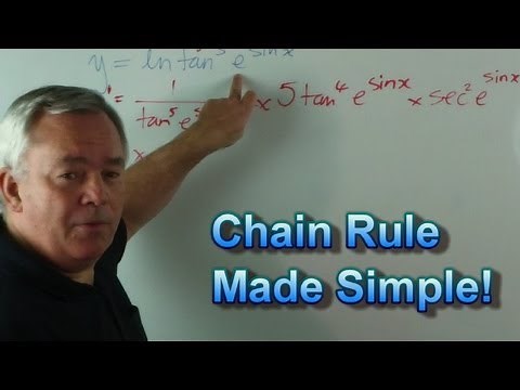 Derivatives Using the Chain Rule in 20 Seconds