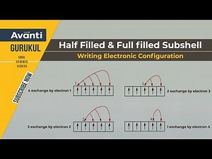 11C02 - Atomic Structure -Half Filled and Full filled Subshell - Writing electronic Configuration