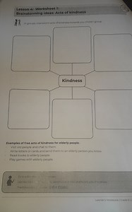Lesson 4: Worksheet 1:Brainstorming ideas: Acts of kindnessI... | Filo