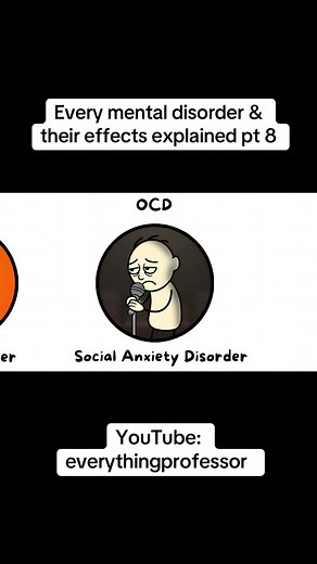 Social anxiety disorder | social anxiety disorder