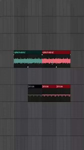 SoundCloud artist abamadeit – tracks, profile, links