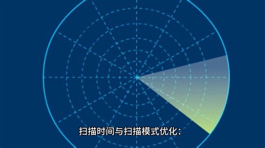 解析频谱分析仪参数：从基础到进阶，快速上手操作