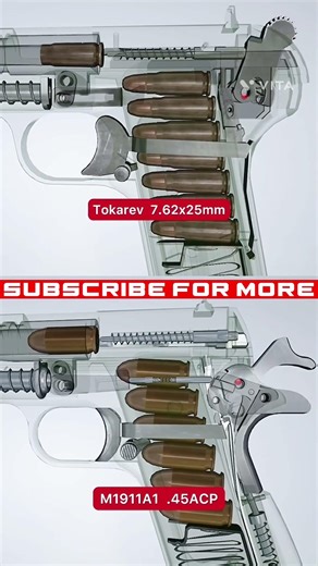 USSR vs USA ||Pistol working animation||The Weapon Zone || #edit #anime #animation #shorts #gameplay