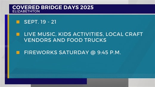 Covered Bridge Days Festival returns to Elizabethton