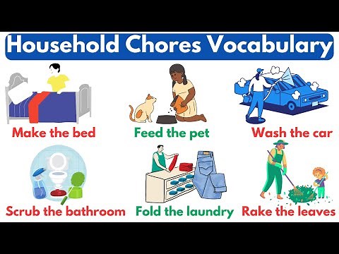 Household Chores Vocabulary | Household Chores in English | English Vocabulary