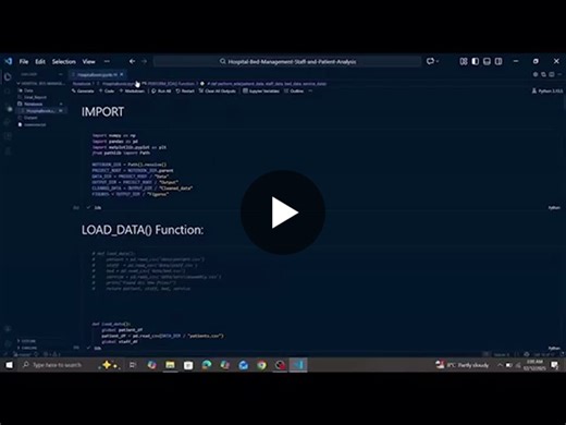 #dataanalytics #python #healthcareanalytics #eda #machinelearning #teamwork #projectcompletion | Qurat-Ul-Ain ‎