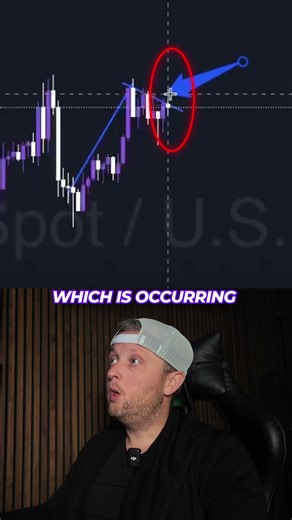 Clean Gold Setup | Live Forex Trade Breakdown 💰