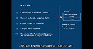 Netapp ONTAP WAFL explored. Udemy training (draft)