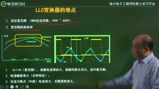 电动汽车车载充电机（OBC）与车载DCDC电源专题培训