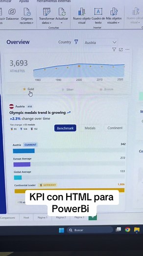KPI con HTML para PowerBi: Interactividad y Facilidad