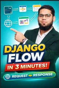 Django Request Response Cycle Explained in 3 Minutes | Django Interview Questions #1