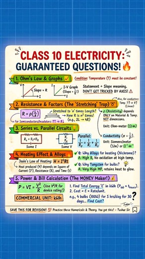 Tushar Patel on Instagram: "Class 10 science important questions #class10science #class10 #cbseboards2026 #boardexam2026 #class10th❤️"