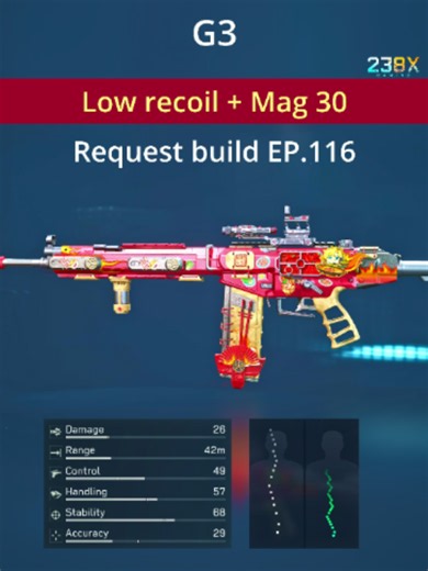G3 Low recoil Mag 30 Request build EP.116 #deltaforce #deltaforcegame #deltaforcemobile #garenadeltaforce #garenadeltaforcemobile