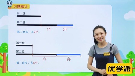 第一单元 4 整理与复习 习题精讲