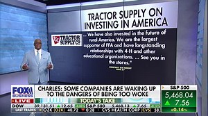 The Claman Countdown  FOX Business  July 1, 2024 3:00pm-4:00pm EDT