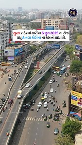 1.4K reactions · 5 comments | 8 new covid case detected on 6th June , 2025. #news | Suratupdates | Facebook