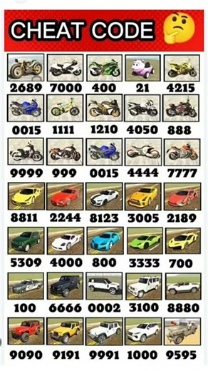 😱Real code Indian bike driving 3d all new cheat code update+ plugin cheat code #viralreels #youtube