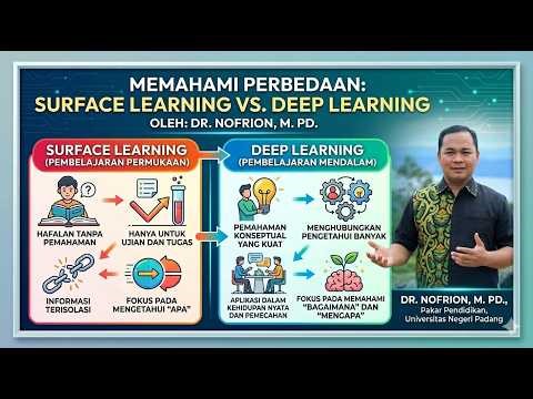 Memahami Surface Learning dan Deep Learning (Pembelajaran Mendalam)
