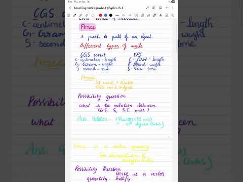 Ch-Force and pressure | ( only force) | Grade 8 | Science | Learn with Fun |