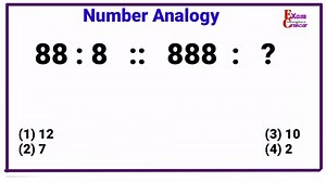120K views · 1.6K reactions | Important question of reasoning for ssc...