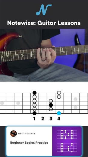 🎸 Guitar Scales: Minor Pentatonic (full shape) #guitar #guitarlesson #guitartutorial #guitartab