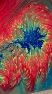 Ring Pouring Painting - Etsy Canada