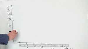 Mastering Time - Efficient Study Schedules