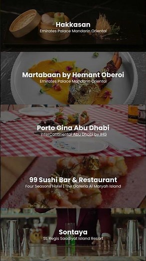🏙️ Best Luxury Restaurants in Abu Dhabi 2026 | Restaurants in The Galleria Al Maryah Island