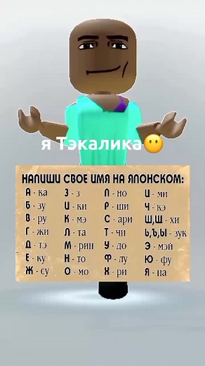 Рекомендовані акаунти