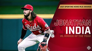 1.9K views · 23 reactions | 퐒퐍 퐍퐋 퐑퐨퐨퐤퐢퐞 퐨퐟 퐭퐡퐞 퐘퐞퐚퐫: Jonathan India  Cincinnati Reds Receiving nearly 53% of the vote, Jonathan India's strong rookie campaign for the Reds didn't allow for much competition in the NL Rookie of the Year race. #SNMLBAwards : https://bit.ly/3jJdcsK | The Sporting News | Facebook