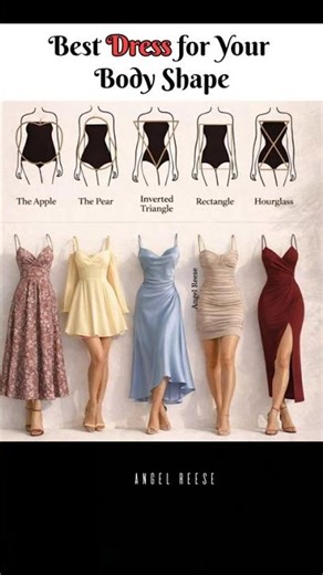 The Perfect Dress for Every Body Shape ✨👗 #BodyShapeGuide#DressAccording To Body#FashionTips