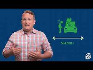 Credit Score Explained (How Your Score is Calculated)