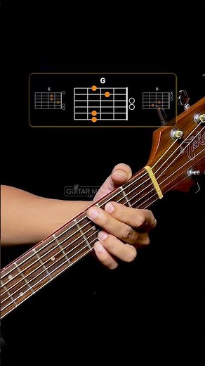 Eagles Hotel California Solo Easy Chords Guitar Tutorial #guitartutorial #music #shorts #fyp