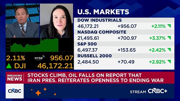 Iran headlines are likely true, not sure they're meaningful: MCC Global's Michelle Caruso-Cabrera