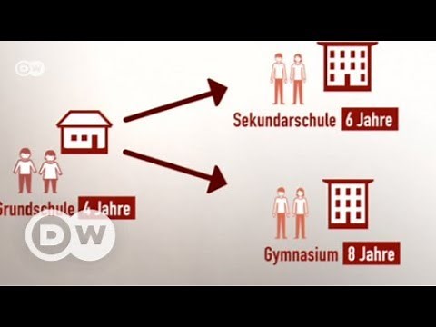 Fact check: German schools | DW English