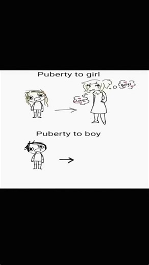 Best CS:GO Moments During Puberty